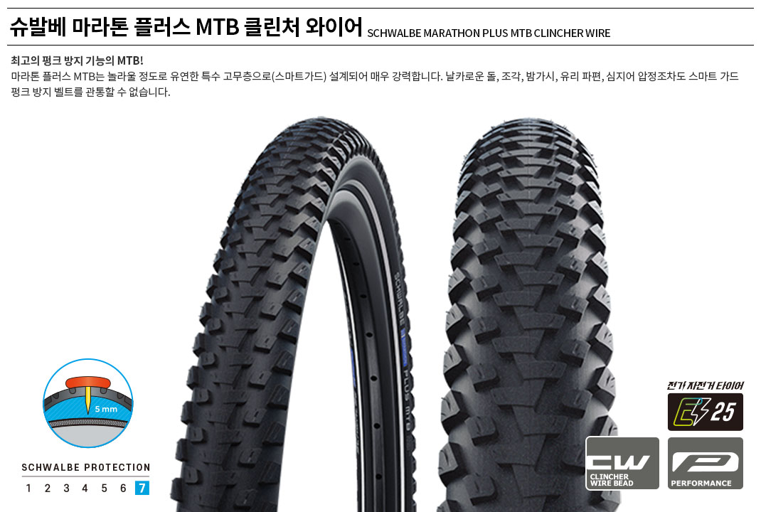 Schwalbe Marathon Plus MTB Clincher Wire Tire Black