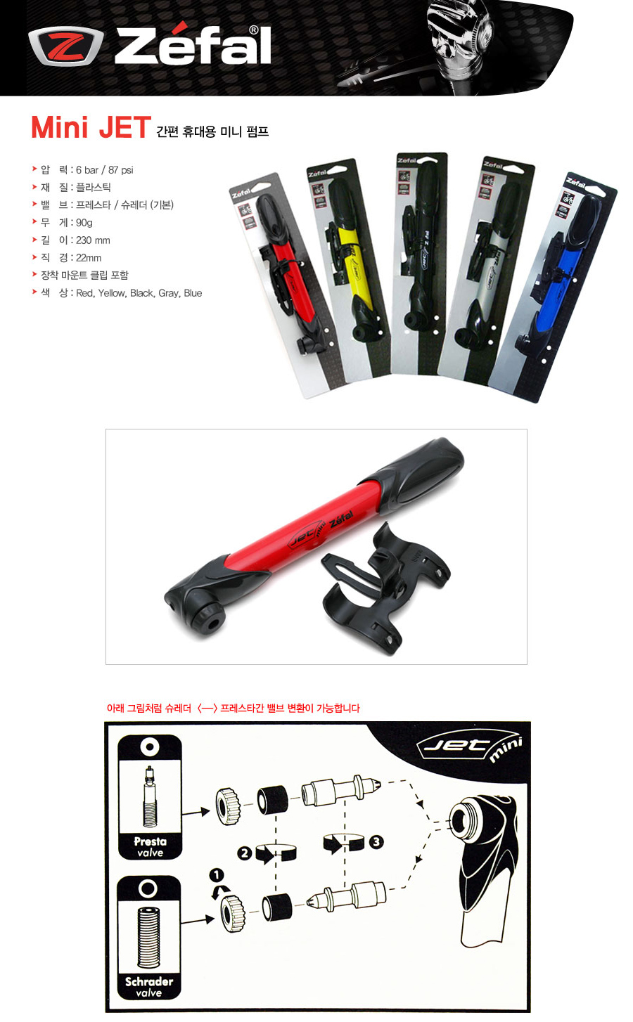 Zefal mini jet cheap