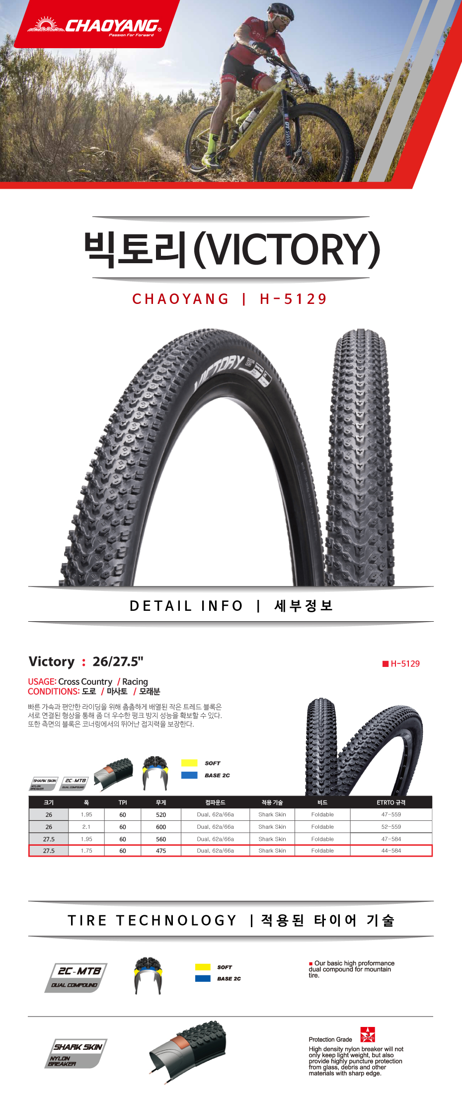 Chaoyang Tire Victory H5129 27.5X1.75 Kevlar Black 10