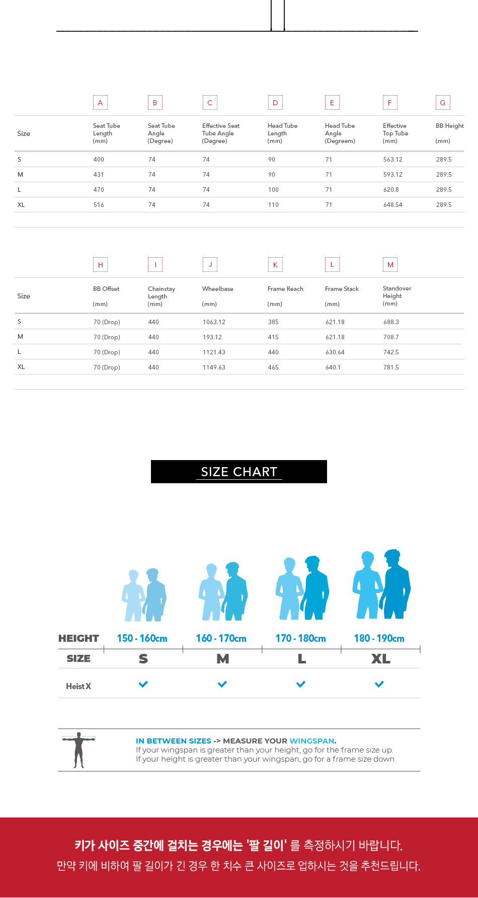 Polygon bike size sales chart