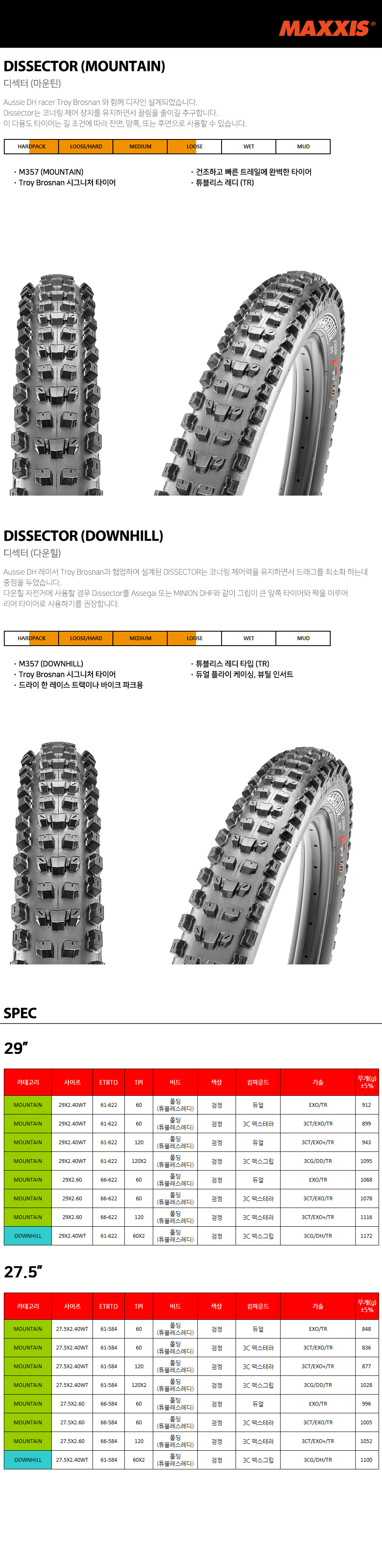 MAXXIS ダウンヒルタイヤ続々入荷しました！ – MTBプロショップ
